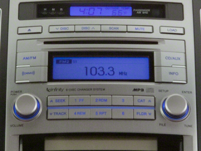 2011 Hyundai Veracruz GLS